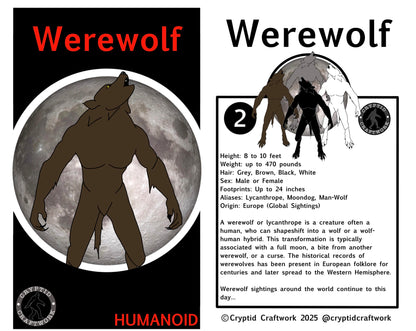 Brown Werewolf Miniature Custom Carded Retro Design Lycan Figure